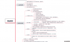 分享两个SEO培训学员做的课堂笔记,细节